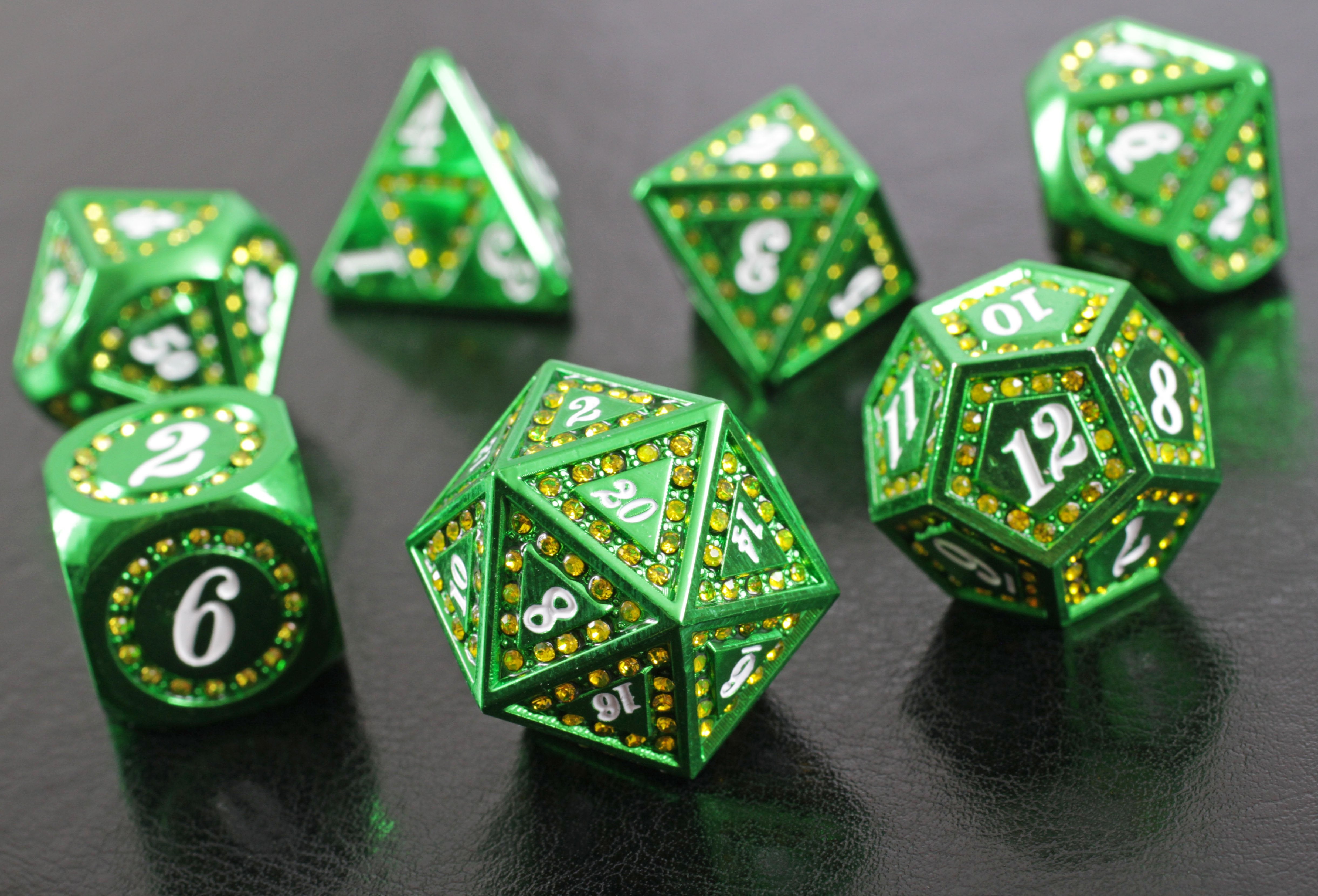 Role Playing Dice Game Explained